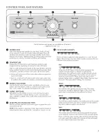 Preview for 3 page of Maytag MVWC200XW0 Use And Care Manual