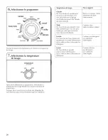 Preview for 26 page of Maytag MVWC400XW0 Use And Care Manual