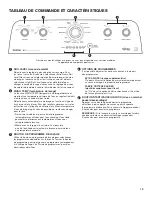 Preview for 19 page of Maytag MVWX500BW Use And Care Manual