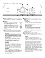 Preview for 4 page of Maytag MVWX500XL2 Use And Care Manual