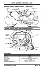 Preview for 19 page of Maytag MVWX550XW1 Technician Manual