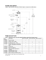 Preview for 11 page of Maytag MWF4100AWS Operation And Maintenance Manual