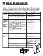 Preview for 89 page of Maytag MZD2669KE Series Refrigerator Use & Care Manual