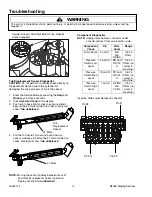 Preview for 10 page of Maytag Neptune FAV7500A Technical Information