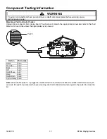 Preview for 12 page of Maytag Neptune FAV7500A Technical Information