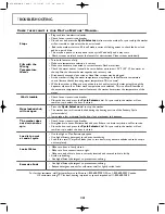 Preview for 14 page of Maytag Neptune MAH-3 Series Use & Care Manual