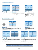 Preview for 36 page of Maytag NEPTUNE MD75 User Manual