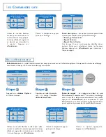 Preview for 38 page of Maytag NEPTUNE MD75 User Manual