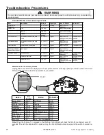 Предварительный просмотр 20 страницы Maytag Neptune TL FAV6800A Service