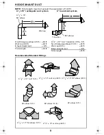 Предварительный просмотр 9 страницы Maytag OVER-THE-RANGE MICROWAVE OVEN Installation Instructions Manual