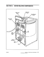 Preview for 31 page of Maytag PAV1000AW Service Manual