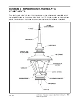 Preview for 43 page of Maytag PAV1000AW Service Manual