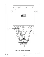 Preview for 58 page of Maytag PAV1000AW Service Manual