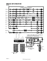 Preview for 85 page of Maytag PAV1000AW Service Manual