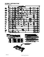 Preview for 87 page of Maytag PAV1000AW Service Manual