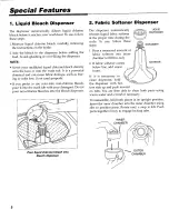 Предварительный просмотр 6 страницы Maytag PAV2000 User Manual