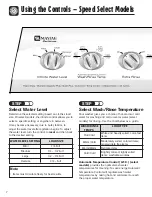 Preview for 8 page of Maytag PAVT-1 Use & Care Manual