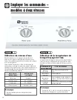 Preview for 22 page of Maytag PAVT-1 Use & Care Manual