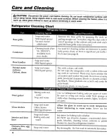 Preview for 11 page of Maytag Performa 111208-1 User Manual