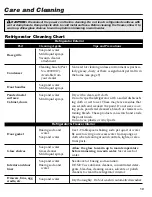 Preview for 11 page of Maytag Performa 61004966 User Manual