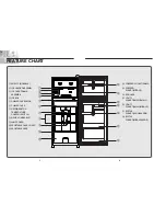 Preview for 2 page of Maytag Performa AON-C60 Instruction Manual