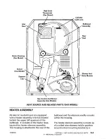 Preview for 46 page of Maytag Performa DLE231 Service Manual