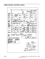 Preview for 62 page of Maytag Performa DLE231 Service Manual