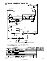 Preview for 71 page of Maytag Performa DLE231 Service Manual