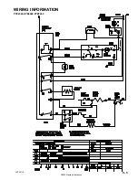 Preview for 75 page of Maytag Performa DLE231 Service Manual