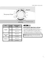 Preview for 5 page of Maytag Performa PAVT-2 Use & Care Manual