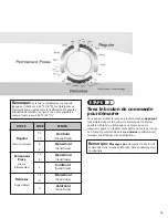 Preview for 17 page of Maytag Performa PAVT-2 Use & Care Manual