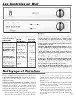 Предварительный просмотр 14 страницы Maytag Performa PDB1100 User Manual