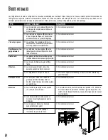 Preview for 40 page of Maytag Performa Series Owner'S Manual