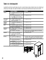 Preview for 62 page of Maytag Performa Series Owner'S Manual