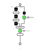 Предварительный просмотр 39 страницы Maytag PHASE 7.2 User Manual