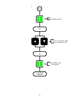 Предварительный просмотр 43 страницы Maytag PHASE 7.2 User Manual