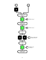 Предварительный просмотр 48 страницы Maytag PHASE 7.2 User Manual