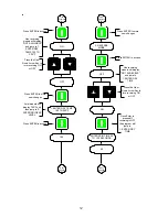 Предварительный просмотр 58 страницы Maytag PHASE 7.2 User Manual