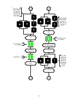 Предварительный просмотр 59 страницы Maytag PHASE 7.2 User Manual