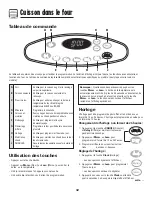 Preview for 33 page of Maytag PRECISION TOUCH CONTROL 500 Use And Care Manual