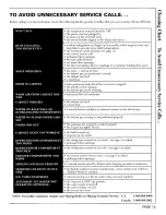 Preview for 14 page of Maytag RCW2000DAE Instruction, Use And Maintenance Manual