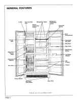 Preview for 4 page of Maytag RSD2000 User Manual