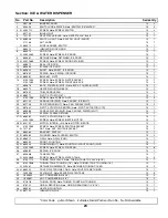 Preview for 24 page of Maytag RST2400EAE Repair Parts List Manual