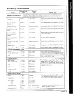 Preview for 12 page of Maytag RTC1500AAL-CH01A Repair Manual