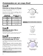 Preview for 14 page of Maytag SAV-2 User Manual