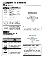 Preview for 18 page of Maytag SAV2555 Use & Care Manual