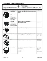 Preview for 4 page of Maytag sav2655aw Technical Information