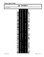 Preview for 9 page of Maytag sav2655aw Technical Information