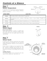 Preview for 4 page of Maytag SDE505DAYQ User Manual