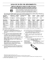 Preview for 25 page of Maytag T1WG2 User Instructions